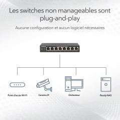NETGEAR (MS305) Switch 2.5 Gigabit| 5 Ports Multi-Gigabit | Installation Bureau ou Mur, idéal pour Profiter des connexions Fibre