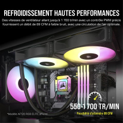 Corsair iCUE AF140 RGB ELITE 140mm PWM Kit de Deux Ventilateurs - Huit LED RGB Par Ventilateur - Technologie AirGuide - Palier F