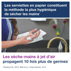 Tork Essuie-mains pliés en V extra-doux Premium - 100278 - Papier d'essuyage pour Distributeur H3 - Pliage en V haute absorption