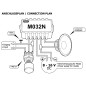 Kemo M032N Amplificateur Universel 12 W Kemo M032N Amplificateur Universel 12 W