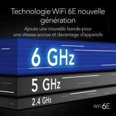 NETGEAR Nighthawk Clé WiFi USB (A8000), Adaptateur USB Ethernet WiFi 6E AXE3000, Dongle WiFi sans Fil pour Ordinateur Portable o