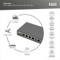 DIGITUS Gigabit PoE Indoor Extender, 4 Ports, 85W 100m Extension, cascadable, Auto-alimenté DIGITUS Gigabit PoE Indoor Extender, 4 Ports, 85W 100m Extension, cascadable, Auto-alimenté