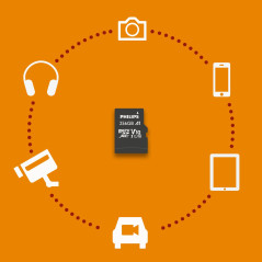 Philips Ultra Speed Carte microSDXC Card 256 Go + Adaptateur SD UHS-I U1, Vitesse de Lecture jusqu'à 80 Mo/s, A1 Fast App Perfor
