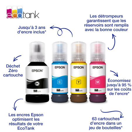 Epson EcoTank 102 Cyan Genuine Ink Bottle