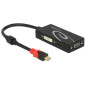 DeLOCK 62855 station d'accueil Mini DisplayPort Noir - Stations d'accueil (Avec fil, Mini DisplayPort, 3840 x 2160 pixels, Noir, DeLOCK 62855 station d'accueil Mini DisplayPort Noir - Stations d'accueil (Avec fil, Mini DisplayPort, 3840 x 2160 pixels, Noir,
