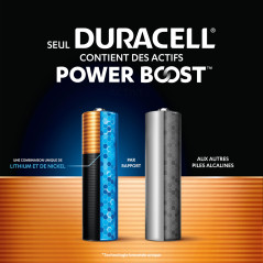 DURACELL Optimum Piles AAA (Lot de 8) – Piles Alcalines 1,5V – +200 % d’actifs Power Boost – Répondent aux exigences des apparei