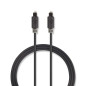 HQ HQSA-090-0.7 Câble 0.75 m Bleu, Gris