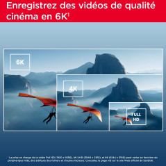 SanDisk Extreme PRO Carte SDXC 512 Go (Carte SD V60, Vitesse de Lecture jusqu'à 280 Mo/s, UHS-II, 6K, 4K UHD, logiciel de récupé