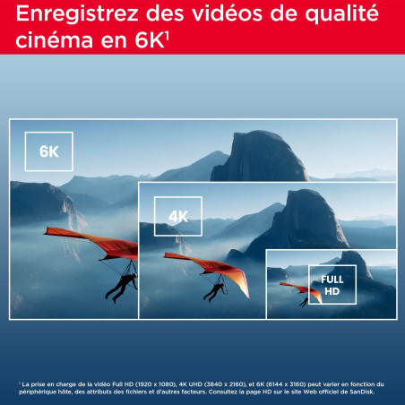 SanDisk Extreme PRO Carte SDXC 512 Go (Carte SD V60, Vitesse de Lecture jusqu'à 280 Mo/s, UHS-II, 6K, 4K UHD, logiciel de récupé