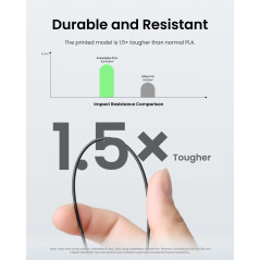 Filament d’impression 3D AnkerMake PLA+, Filament AnkerMake officiel, Pack de 2, 2 kg, durable et résistant, lisse, taux d’adhés