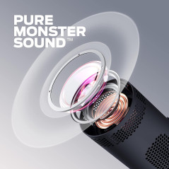 Monster - S130 - Enceinte Portable Bluetooth - 20 W - sans Fil - Jusqu'à 24 Heures d'Autonomie - Fonction Jumelage pour Installa