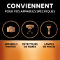 DURACELL CR123 Piles au lithium haute puissance 3V (CR123A / CR17345) (lot de 2) – longue durée – Pour appareils photos, lampes DURACELL CR123 Piles au lithium haute puissance 3V (CR123A / CR17345) (lot de 2) – longue durée – Pour appareils photos, lampes