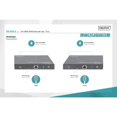 DIGITUS DS-55513 Extendeur KVM HDMI – UHD 4K 60 Hz – 70 m via câble LAN – Kit : émetteur et récepteur – Boucle de sortie, audio 