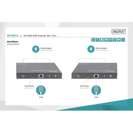 DIGITUS DS-55513 Extendeur KVM HDMI – UHD 4K 60 Hz – 70 m via câble LAN – Kit : émetteur et récepteur – Boucle de sortie, audio 