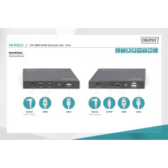 DIGITUS DS-55513 Extendeur KVM HDMI – UHD 4K 60 Hz – 70 m via câble LAN – Kit : émetteur et récepteur – Boucle de sortie, audio 