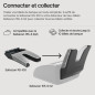 Safescan RS-100 empileur de billets qui collecte les billets vérifiés par les détecteurs de faux billets - Empileur amovible qui Safescan RS-100 empileur de billets qui collecte les billets vérifiés par les détecteurs de faux billets - Empileur amovible qui
