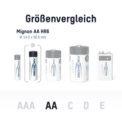 ANSMANN Piles Rechargeables HR6 NiMH 2500 mAh 1,2 V (Lot de 2) – Piles Rechargeables Mignon AA à Faible autodécharge – Accumulat