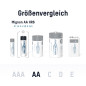 ANSMANN Piles Rechargeables HR6 NiMH 2500 mAh 1,2 V (Lot de 2) – Piles Rechargeables Mignon AA à Faible autodécharge – Accumulat ANSMANN Piles Rechargeables HR6 NiMH 2500 mAh 1,2 V (Lot de 2) – Piles Rechargeables Mignon AA à Faible autodécharge – Accumulat
