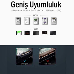 UGREEN +6957303854226