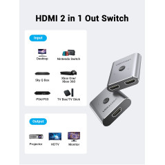 Vention Commutateur HDMI bidirectionnel 2 ports Argenté