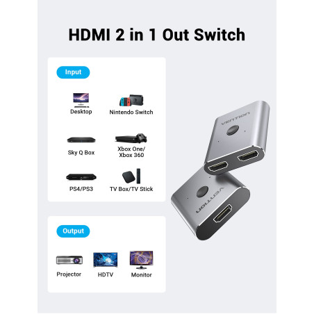 Vention Commutateur HDMI bidirectionnel 2 ports Argenté