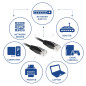ACT Câble Ethernet CAT6 0,9 m, 10/100/1000/Mbit/s, RJ45, U/UTP LAN CAT 6, 250 MHz, PoE, fils en cuivre complet, pour commutateur ACT Câble Ethernet CAT6 0,9 m, 10/100/1000/Mbit/s, RJ45, U/UTP LAN CAT 6, 250 MHz, PoE, fils en cuivre complet, pour commutateur