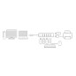 ACT Hub USB 7 Ports avec Interrupteur Marche/arrêt AC6215 ACT Hub USB 7 Ports avec Interrupteur Marche/arrêt AC6215