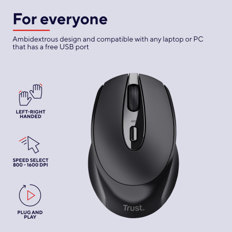 Trust Zaya Souris Rechargeable sans Fil (Microrécepteur USB, adaptée aux gauchers et aux droitiers, 4 Boutons, USB-C pour rechar