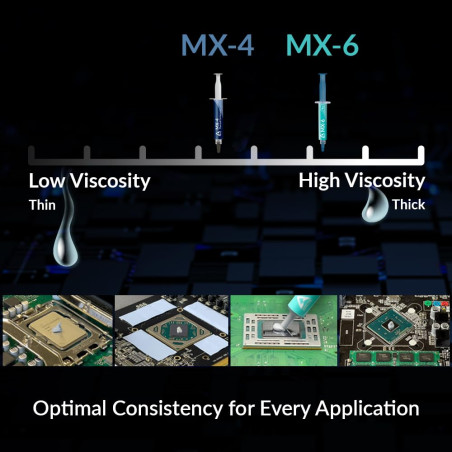 ARCTIC MX-6 (8 g) - Ultime Performance Thermal Paste pour CPU, Consoles, Cartes Graphiques, Ordinateurs Portables, Pâte Thermiqu