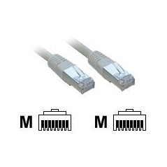MCL 'MCL FTP cat6 cable 5m Purple