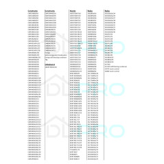 DL-pro Courroie thoracique v 1995PH7 pour Bosch Siemens 650499 00650499 iQ500 iQ300 iQ700 iQ790 iSensoric Classe Extra Avantixx 