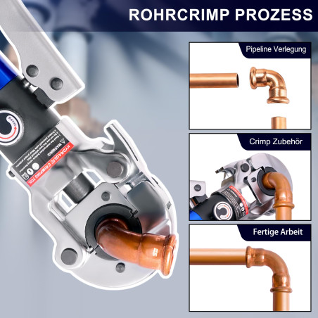 AMZCNC - Pince à sertir professionnelle - Profil M 12, 15, 18, 22, 28 - Pour tube en cuivre, en acier carbone et en acier inoxyd