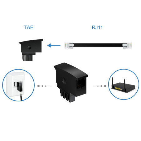 deleyCON Adaptateur de téléphone TAE-F vers RJ11 femelle 6P4C - Adaptateur de câble pour routeur - Noir