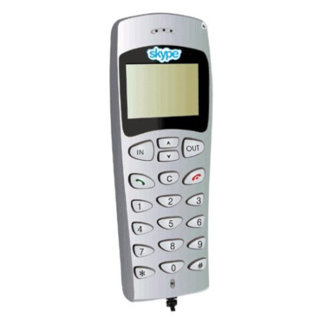 TX Téléphone VoIP Skype