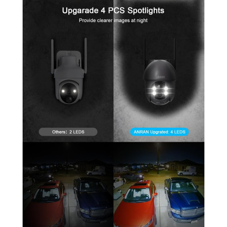 ANRAN 2K Caméra Surveillance WiFi sans Fil, Panneau Solaire+Batteries, 360° Pan/Tilt, Détection Mouvement PIR, Couleur Vision No