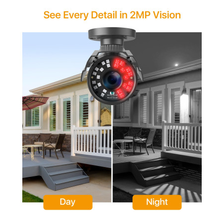 Anlapus 1080p 4in1 Caméra de Surveillance Extérieure, Caméra de Sécurité pour Kit Vidéo Surveillance, 24 LEDs IR Lens 3,6mm et A