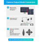 ZOSI Caméra de Vidéosurveillance 1080p 1920TVL pour Système de Surveillance, IP66 étanche pour intérieur et extérieur avec Boîti