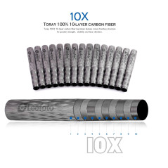 Leofoto - Monopode en Carbone - Travaux Lourds - Capacité de Poids : 15 kg - Max. Hauteur: 153 cm (sans rotule) - Cinq Sections 