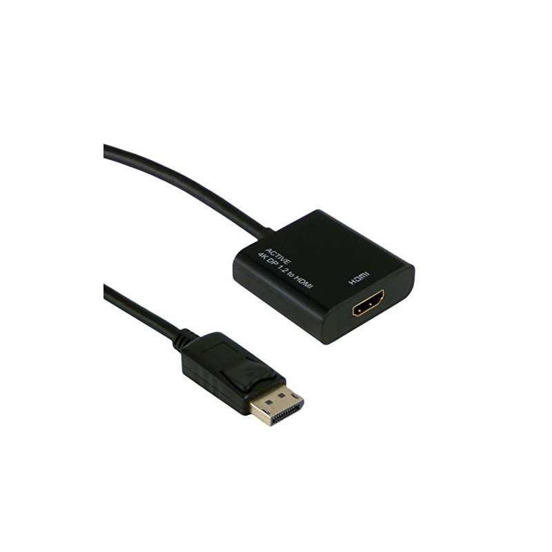 MCL CG-291CAZ Câble d'interface et Adaptateur