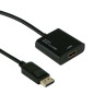 MCL CG-291CAZ Câble d'interface et Adaptateur