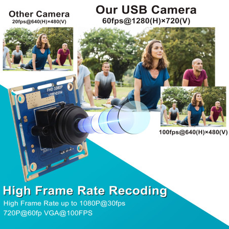 ELP Module de caméra USB grand angle 180 degrés Fisheye Full HD 1080P Webcam avec 60 fps/100 fps UVC Compatible avec Android Win