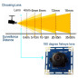 ELP Module de caméra USB grand angle 180 degrés Fisheye Full HD 1080P Webcam avec 60 fps/100 fps UVC Compatible avec Android Win ELP Module de caméra USB grand angle 180 degrés Fisheye Full HD 1080P Webcam avec 60 fps/100 fps UVC Compatible avec Android Win