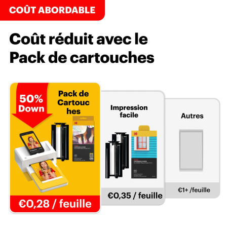 Kodak Dock Plus 4Pass Imprimante Photo (10x15cm) + Paquet avec 50 Papier Photo (10 Feuilles Initiales + Paquet de 40 Feuilles)