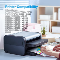 Uniwork Compatible Cartouches d'encre Remplacement pour Canon 550