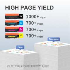 Superpage 117A Cartouche de Toner Compatible pour HP 117A pour Toner HP Color Laser MFP 178nw 178nwg 179fnw 179fwg 150a 150nw (N
