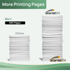 Starlet24 5X 570XL Cartouches d'encre Compatibles pour Canon PGI-570 XL PGBK pour Pixma MG5700 MG5750 MG5751 MG6800 MG6850 MG775