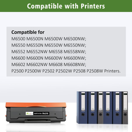 GREENPRINT Cartouche Toner Compatible PA-210 PA210 PA 210 1600 Pages Noir pour P2500W P2502W P2508W M6500NW M6500N M6500W M6550N