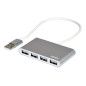 Port Connect hub USB-a 4 Ports 2.0-480 MB/s Port Connect hub USB-a 4 Ports 2.0-480 MB/s