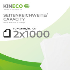 Kineco CF244A 44A Toner Compatible pour HP LaserJet Pro M15w Toner pour LaserJet Pro MFP M28w Toner M28a M15a,Pack de Deux Noirs