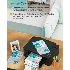 KEENKLE 410A Compatible Cartouche de Toner Remplacement pour CF410A CF410X 410X CF411A CF412A CF413A pour Color LaserJet Pro MFP